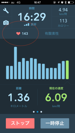 f:id:gginc:20150501215729p:plain