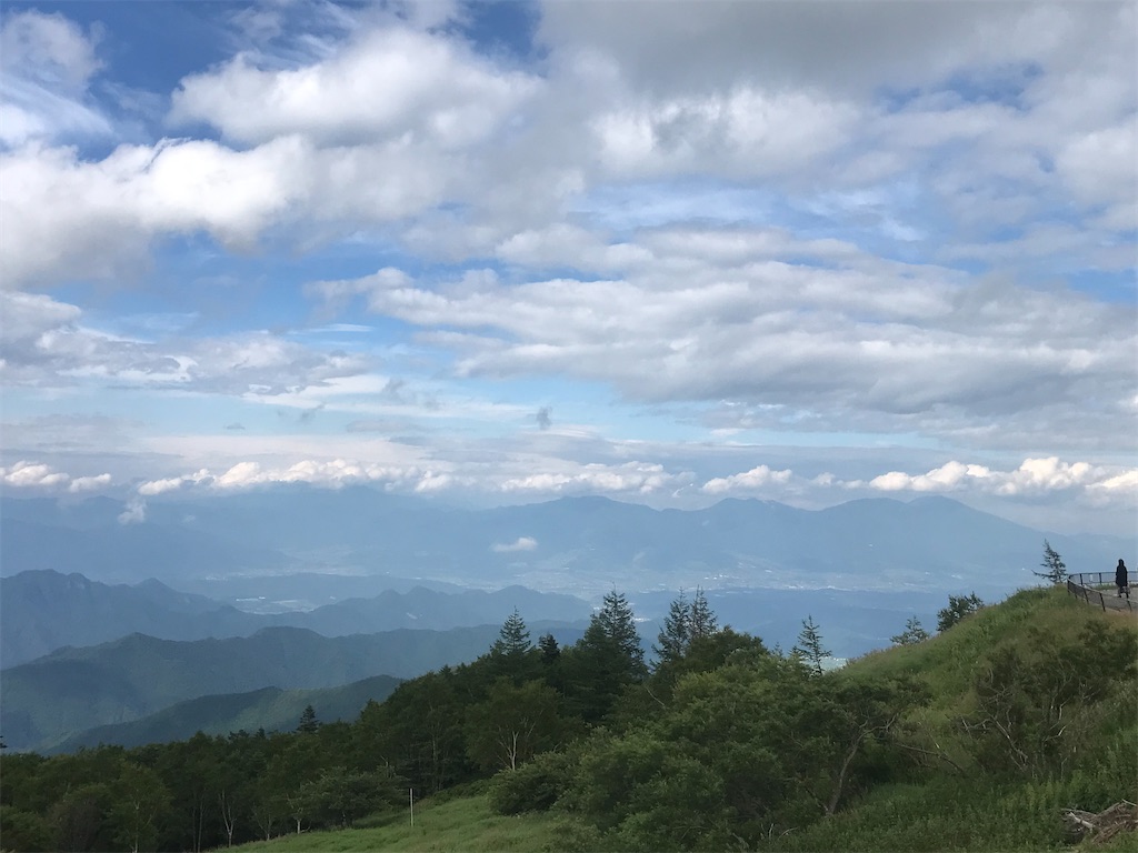 f:id:ggyoshiro:20220803180540j:image f:id:ggyoshiro:20220803180540j:image