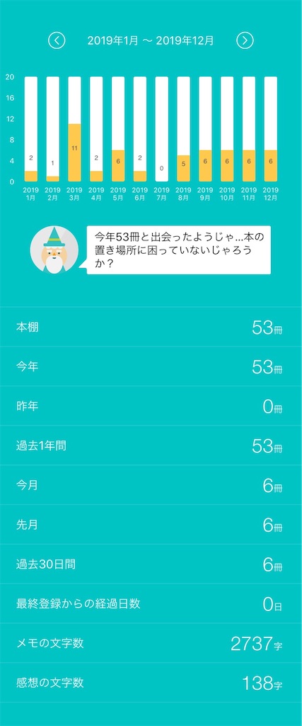 f:id:gh807:20200103151220j:image