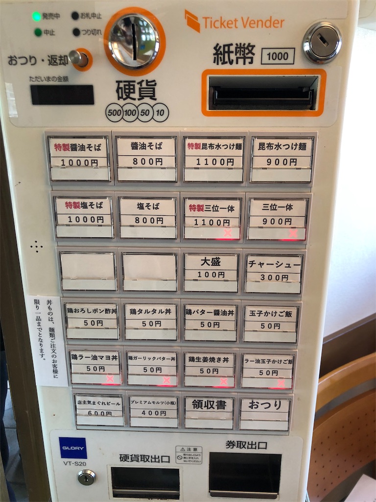 f:id:gh89ers:20190415124051j:image