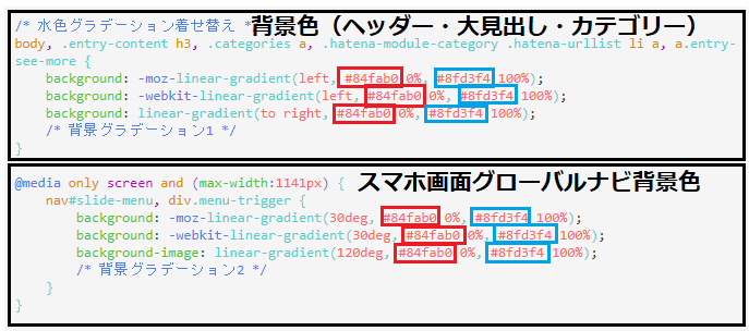 f:id:gharuto:20201207095103p:plain
