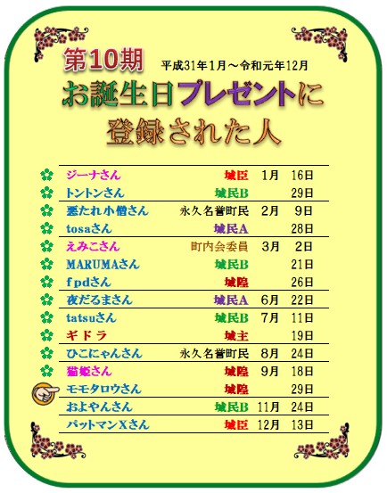 f:id:ghidorahcula:20190927020825j:plain