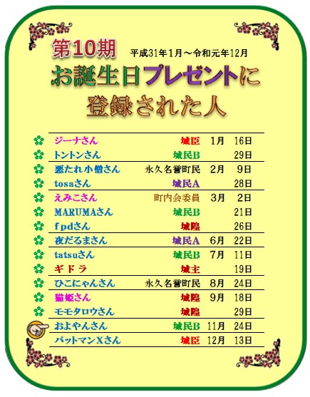 f:id:ghidorahcula:20190929014007j:plain