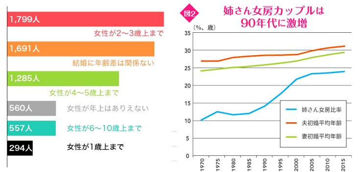 f:id:ghidorahcula:20191013005241j:plain