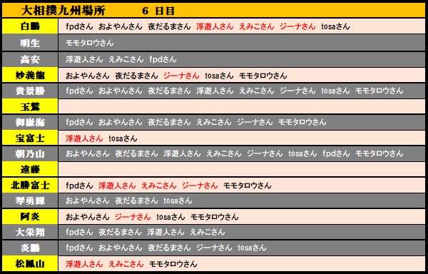 f:id:ghidorahcula:20191115182715j:plain