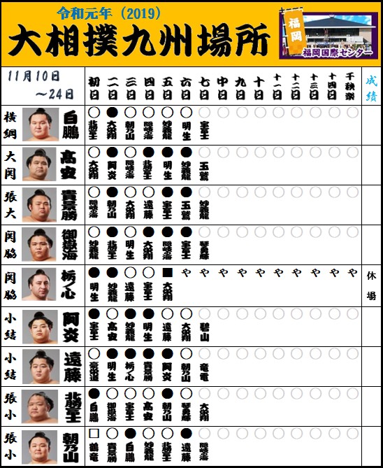 f:id:ghidorahcula:20191115182954j:plain