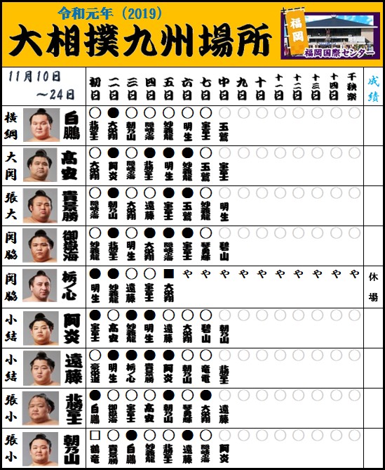 f:id:ghidorahcula:20191116180651j:plain