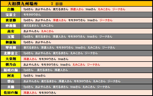 f:id:ghidorahcula:20191116180753j:plain