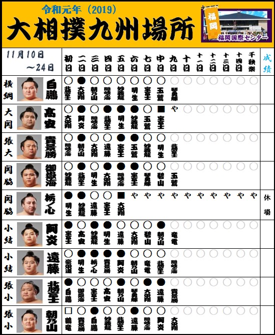 f:id:ghidorahcula:20191117181834j:plain