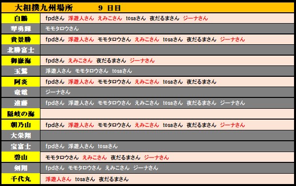 f:id:ghidorahcula:20191118180825j:plain