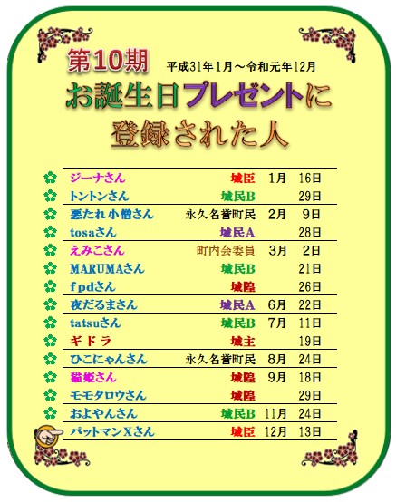 f:id:ghidorahcula:20191124020156j:plain