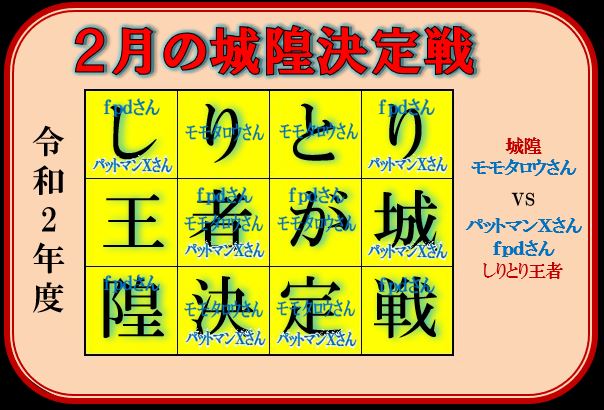 f:id:ghidorahcula:20200301212625j:plain