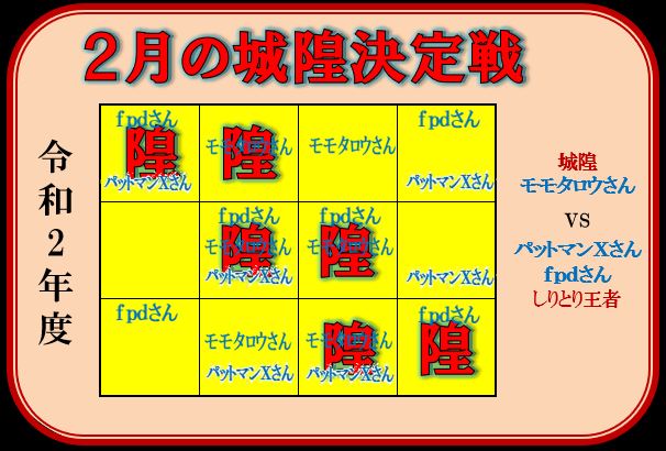 f:id:ghidorahcula:20200301214118j:plain