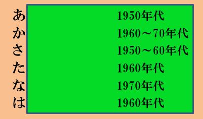 f:id:ghidorahcula:20200522021826j:plain