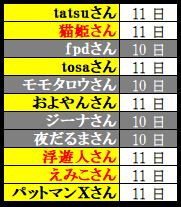 f:id:ghidorahcula:20200711010012j:plain