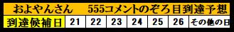 f:id:ghidorahcula:20200719212943j:plain f:id:ghidorahcula:20200719212943j:plain
