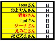 f:id:ghidorahcula:20201001024647j:plain