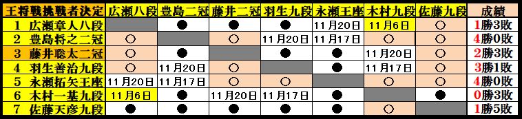 f:id:ghidorahcula:20201104005547j:plain