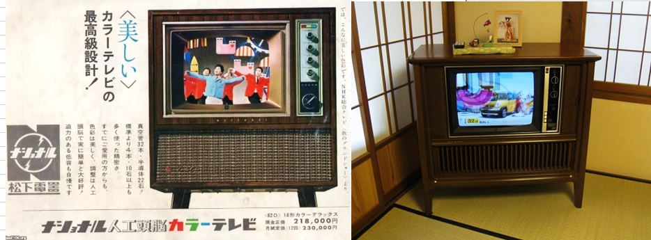両さんの時代 昭和35年 カラーテレビ tatsuさんと猫姫さんの到達