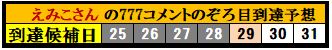 f:id:ghidorahcula:20210129035812j:plain