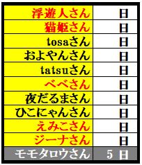 f:id:ghidorahcula:20210206012848j:plain