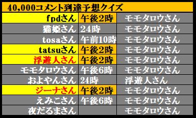 f:id:ghidorahcula:20210207014510j:plain