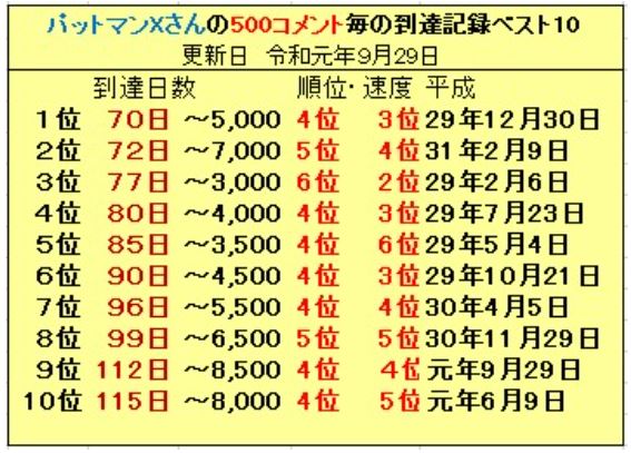 f:id:ghidorahcula:20210226012219j:plain