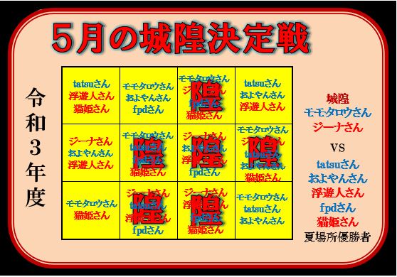 f:id:ghidorahcula:20210929151150j:plain