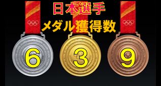 f:id:ghidorahcula:20220220183957j:plain