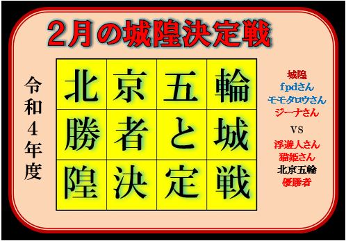 f:id:ghidorahcula:20220221163055j:plain