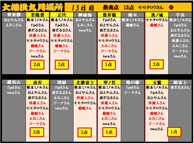 公の場での発言・インタビュー報道記録