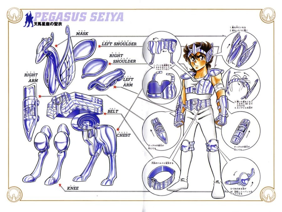 聖闘士星矢・星矢名鑑】 - 幽波紋のレトロあれこれ