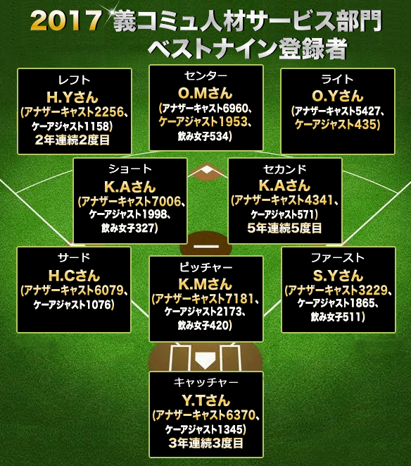 f:id:gi-communications:20180114210803p:plain f:id:gi-communications:20180114210803p:plain