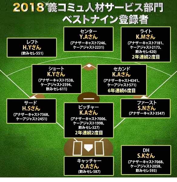 f:id:gi-communications:20190115164324p:plain f:id:gi-communications:20190115164324p:plain