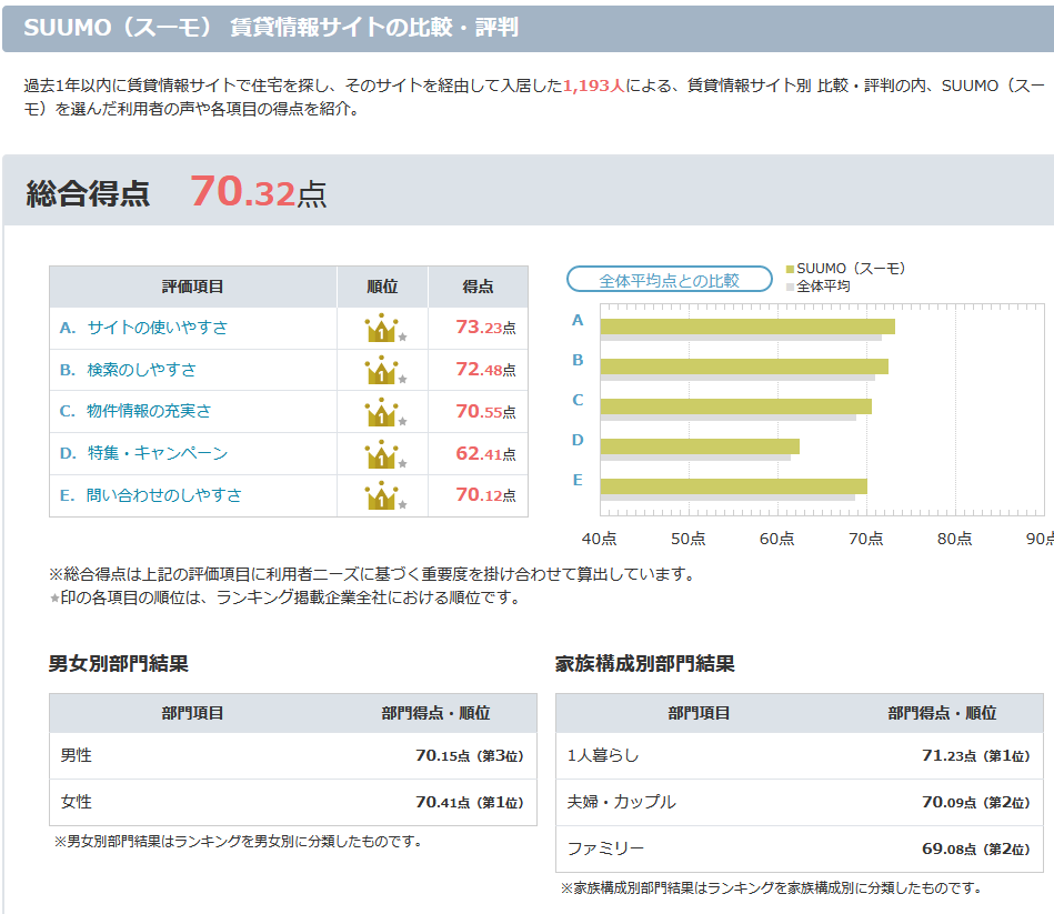 f:id:gi-ru:20201208180347p:plain