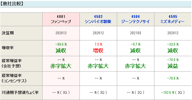 f:id:gi-ru:20210104194420p:plain
