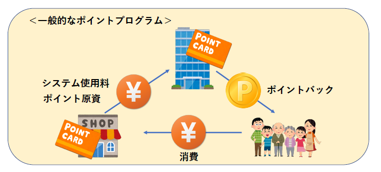 f:id:gi-ru:20210123192014p:plain