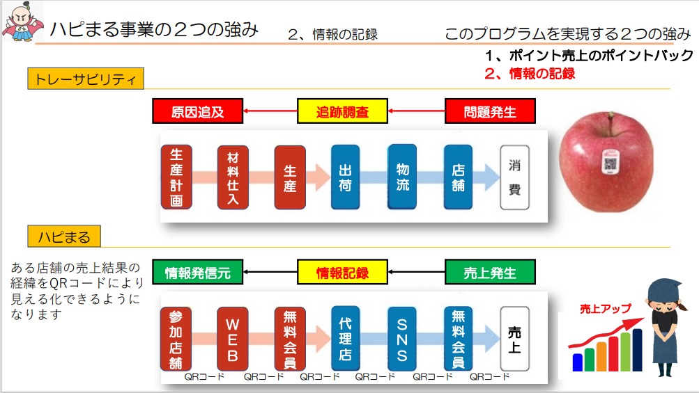 f:id:gi-ru:20210123205808p:plain