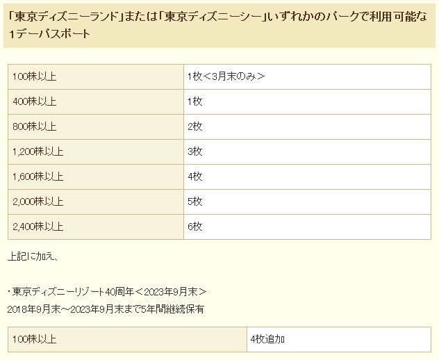 f:id:gi-ru:20210301195947p:plain