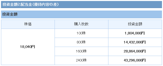 f:id:gi-ru:20210301200041p:plain