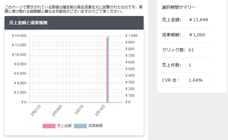 f:id:gi-ru:20210319190939p:plain