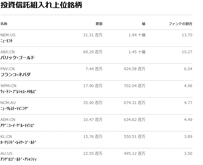f:id:gi-ru:20210322211300p:plain