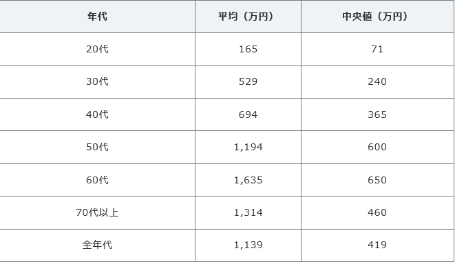 f:id:gi-ru:20210520212301p:plain