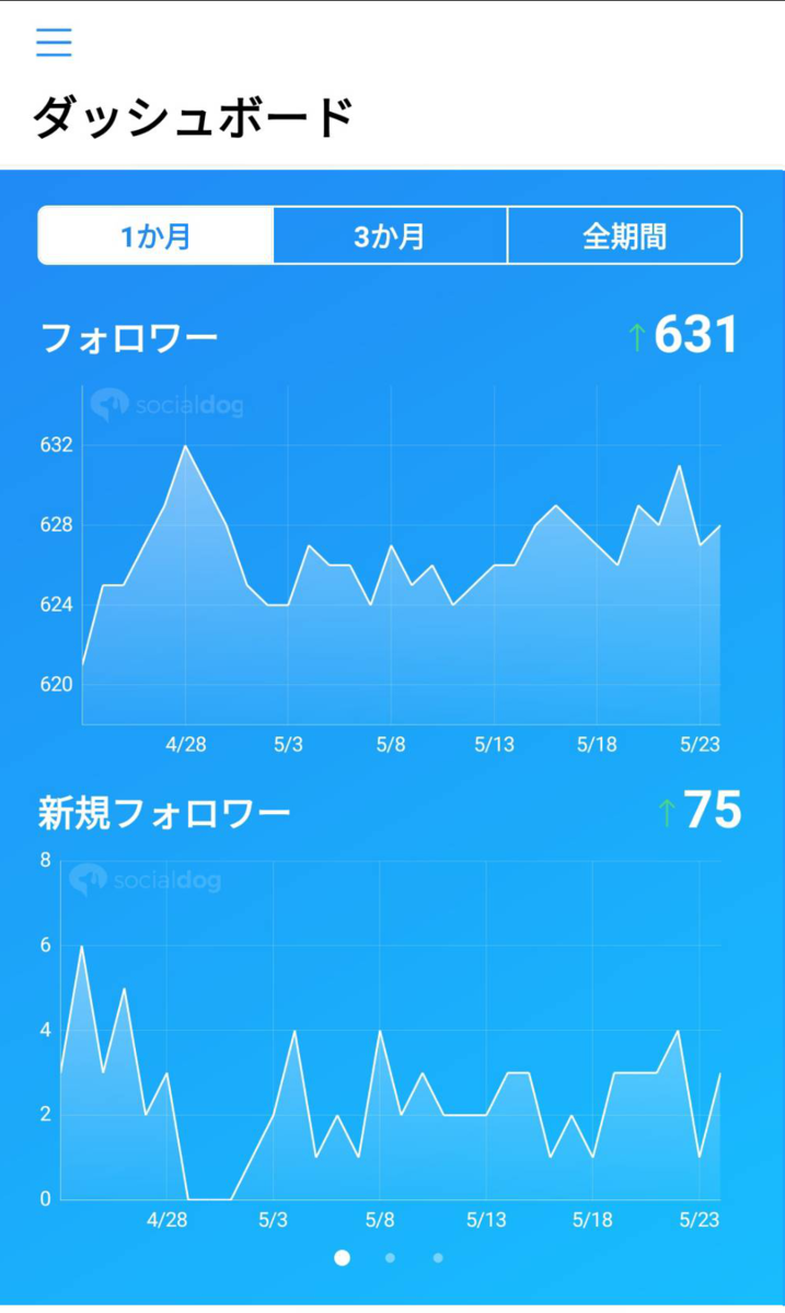 f:id:gi-ru:20210524192000p:plain