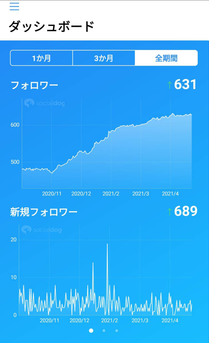 f:id:gi-ru:20210524192333p:plain