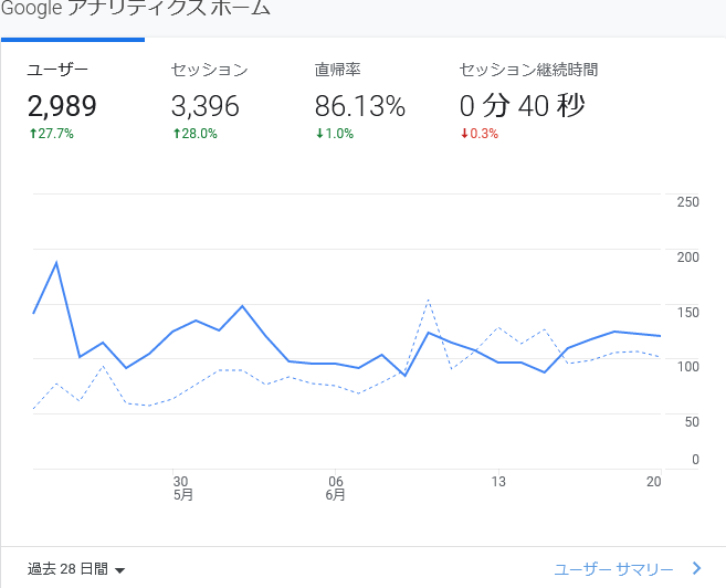 f:id:gi-ru:20210621210145p:plain