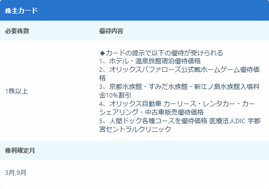 f:id:gi-ru:20210710201614p:plain