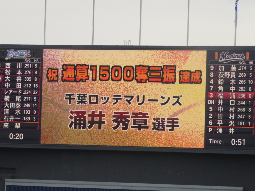 ありがとう井口 9月24日 千葉ロッテ 北海道日本ハム Zozoマリン 観戦レポ 仙台ぐらし
