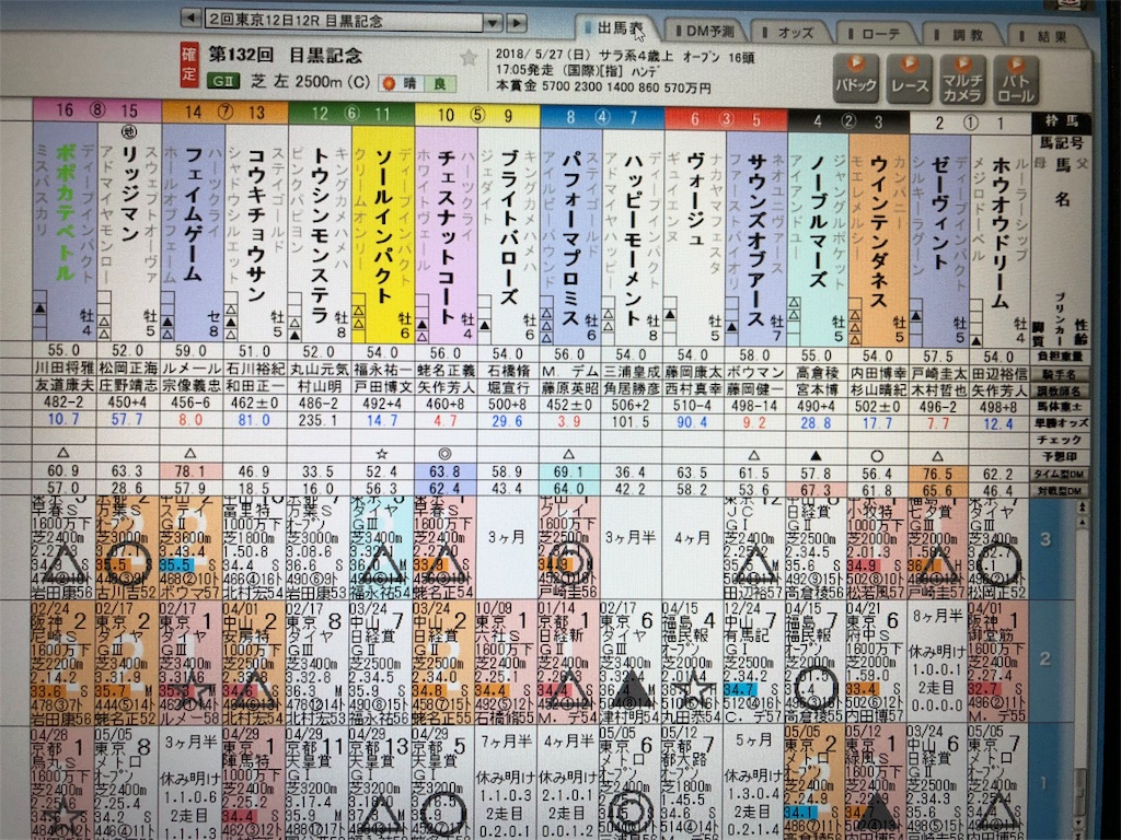 f:id:giant_killing:20180529120114j:plain