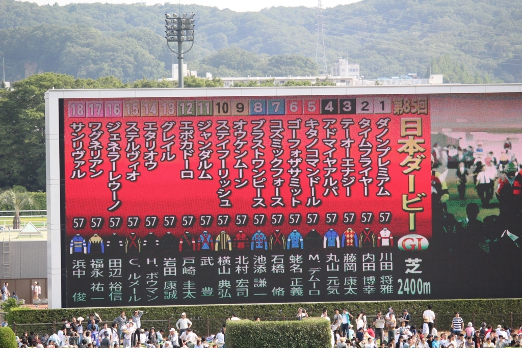 f:id:giant_killing:20180529124149j:plain